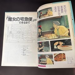 Kiki’s Delivery Service Memorial Collection