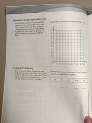 Into Math Ser.: Into Math : Getting Ready for High Stakes Assessment Grade 6 by