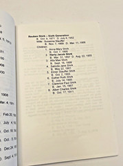 Harry Jacob Shirk Family History Family Schiirch Genealogy 30 Pages 1999 Book