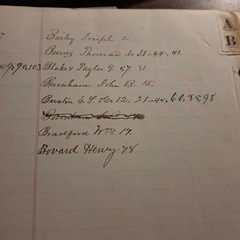 Antique 1873 Maine Ledger Book Handwritten Business Records Genealogy History