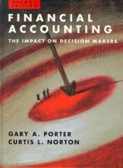 Financial Accounting (The Dryden Press series in accounting) Porter hardcover U