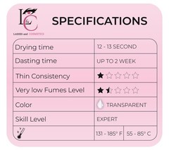 Eyebrow Extensions Kit with 1 x Trays of Mink 3 Ounce (Pack 1), Dark Brown