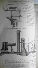 1891 Wilhelm Petzold catalog : Preis-Verzeichniss … für Präcisions-Mechanik