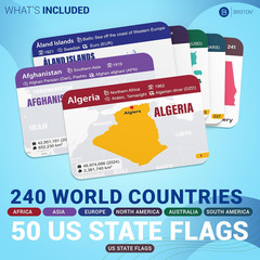 Countries of the World Flashcards – 290 Country & US States Complete with Capita