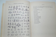 Porcelain and Pottery Marks – Urban Hartman 123 pages DJ 1942