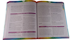 Overlight RPG lot rulebook Birthright of Khar Ulan Child of Zenith art set (RGS)