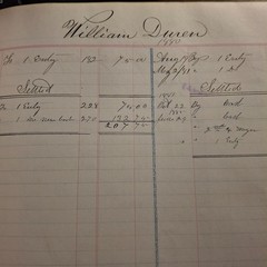 Antique 1873 Maine Ledger Book Handwritten Business Records Genealogy History