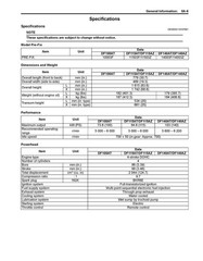 SUZUKI DF100A DF115A DF140A SERVICE MANUAL 2013-2014 – WIRE FIXED – JACKET