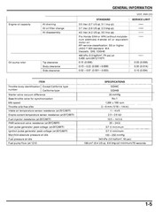 HONDA CBR954RR Service Manual 2002 – BOUND – COVERS – XL FOLDOUT PAGES