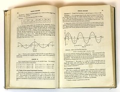 College Trigonometry William Hart Vintage 1951 Mathematics Textbook 130 Pages