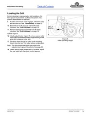 LAND PRIDE 3P806NT Compact Drills Operators Manual 2024 – WIRE BOUND – COVERS