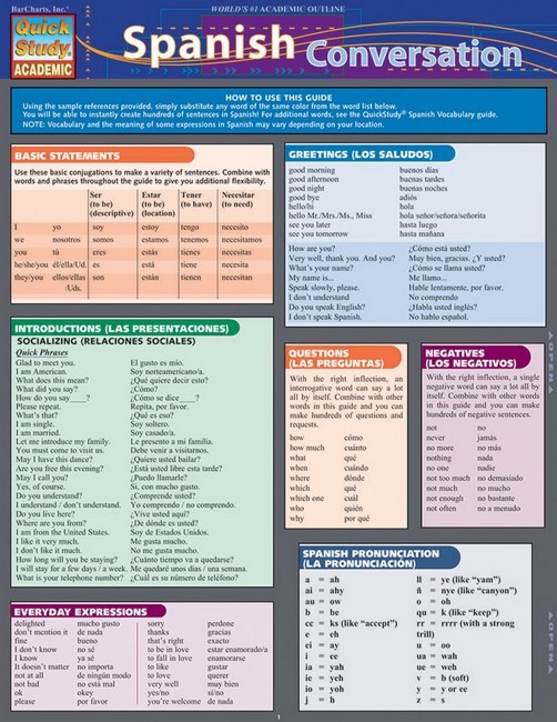 Spanish Conversation – Liliane Arnet (Fold-out Book / Chart)
