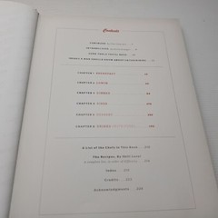 Esquire Eat Like A Man Hardcover Book – Cookbook