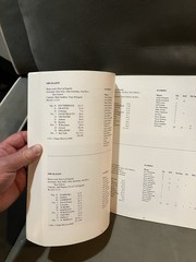 NORTHBRIDGE HIGH SCHOOL FOOTBALL Whitinsville Ma SIGNED BOOK 200 Pages Photos