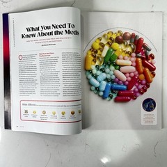 ADHD Magazine Strategies Treatments Exercise and Female Focus Special Edition