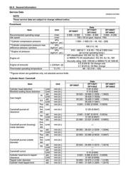 SUZUKI DF100A DF115A DF140A SERVICE MANUAL 2013-2014 – WIRE FIXED – JACKET
