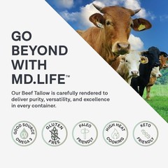 28oz Keto Friendly Beef Tallow – Grass Fed Cooking Oil for Health and Wellness