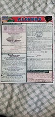 ALGEBRA QUICK STUDY GUIDE BY BARCHARTS INC 2002 2005