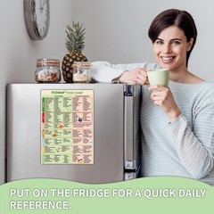 Fodmap Chart Fridge MagnetFodmap Diet Guide ListHigh Fodmap List Meal Prep Gro