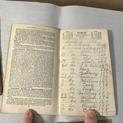 Large Lot Old Diaries Account Books Willin Family of Kentucky 1880s – 1910’s