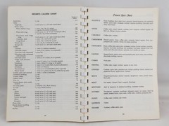 Illinois Women’s Clubs Cookbook Favorite Recipes 1963 SC Spiral Bound 190 Pages