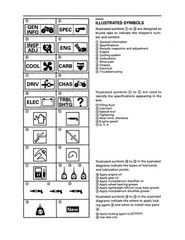 YAMAHA YFZ350 Banshee ATV Service Manual – METAL WIRE BINDING – RUGGED COVERS