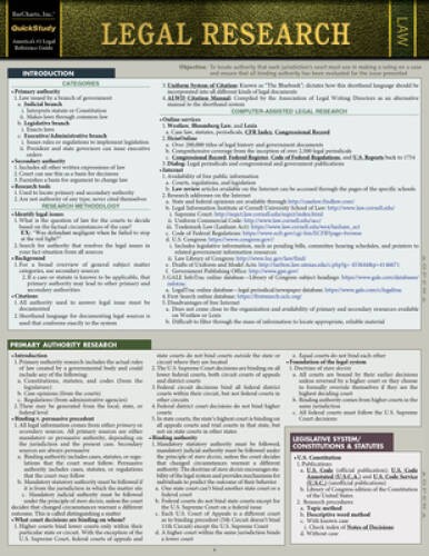 Legal Research: a QuickStudy Laminated Law Reference – Wall Chart – VERY GOOD