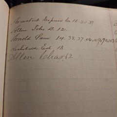 Antique 1873 Maine Ledger Book Handwritten Business Records Genealogy History