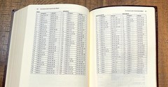German Study Bible, Schlachter 2000, Burgundy Leather