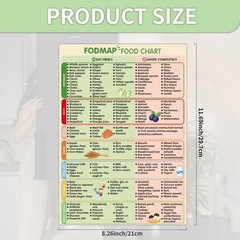 Fodmap Chart Fridge MagnetFodmap Diet Guide ListHigh Fodmap List Meal Prep Gro