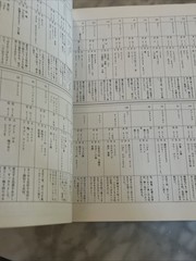 Flower materials and ikebana (Shinchosha) Paperback