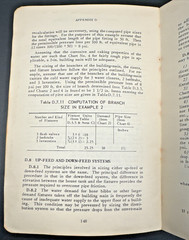 VTG 1955 National Plumbing Code Book ASA A40.8-1955 SC 174 Pages Illustrated