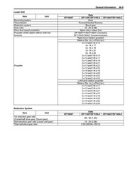 SUZUKI DF100A DF115A DF140A SERVICE MANUAL 2013-2014 – WIRE FIXED – JACKET