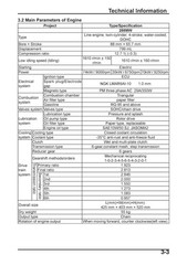 CFMOTO 800NK Motorcycle Service Manual 2023, – COVERED – XL FOLDOUT PAGES