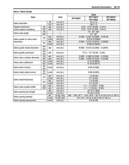 SUZUKI DF100A DF115A DF140A SERVICE MANUAL 2013-2014 – WIRE FIXED – JACKET