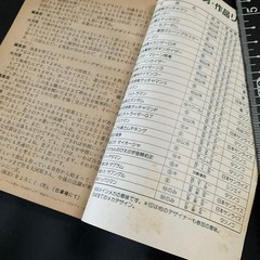 Animage Magazine Kunio Okawara Deign Note Appendix