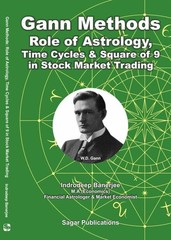 Gann Methods: Role of Astrology, Time Cycles & Square of 9 in Stock Market Tradi