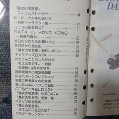 Studio Ghibli Kiki’s Delivery Service Postcard Set with SYSTEM DATA NOTES & Ind