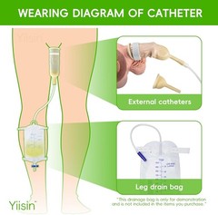 20PCS Condom Catheter for Elderly Men Age 80,External 20PCS/0.98inch/25mm