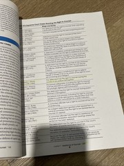 Procedures in the Justice Syst – Paperback –