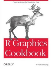 R Graphics Cookbook: Practical Recipes for Visualizing Data – Paperback – GOOD