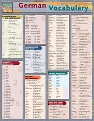 German Vocabulary – Liliane Arnet (Fold-out Book / Chart)