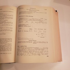 Complete Set American Jurisprudence Legal Forms Annotated State/Fed Volumes Vtg