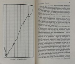 100 To 1 in the Stock Market by Thomas Phelps 1972 Wall Street 1st Ed. with DJ