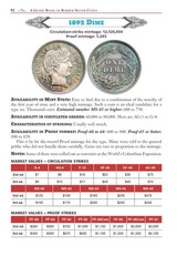 Official Red Guide Book US Barber Silver Coins Collector Book New 2nd Edition