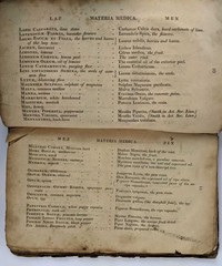 A London Physician: A Translation of the Corrected Edition of the Pharmacopoeia