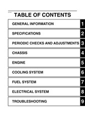 YAMAHA MT-09 Tracer Motorcycle Service Manual 2015 – BOUND – COVERS – FOLDOUTS