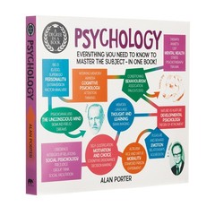 Degree In A Book: Psychology