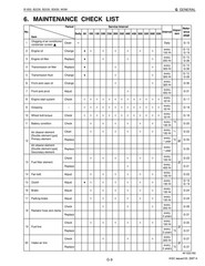 Kubota B1830 B2230 B2530 B3030 WORKSHOP MANUAL , SPIRAL BOUND, XL FOLDOUT PAGES!