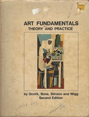 Art Fundamentals: Theory & Practice